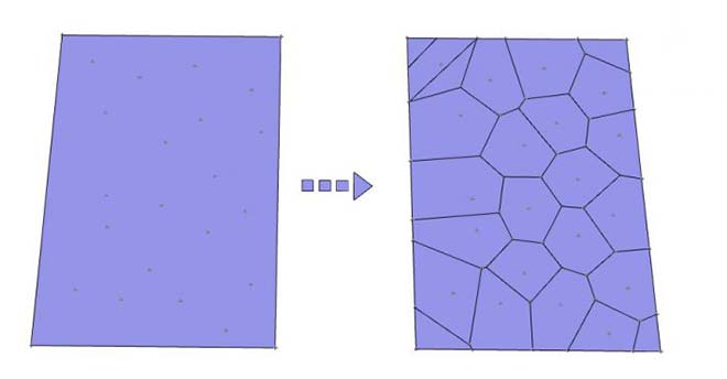VoronoiXY(平面泰森多边形)    v2.3 （汉化）