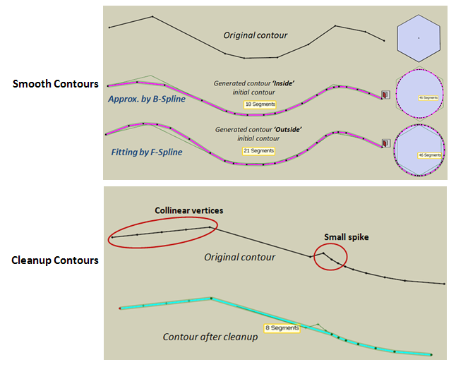 CurvizardFunctions2.png