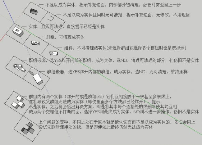 SolidSolver (自动转实体)(汉化) v8.0